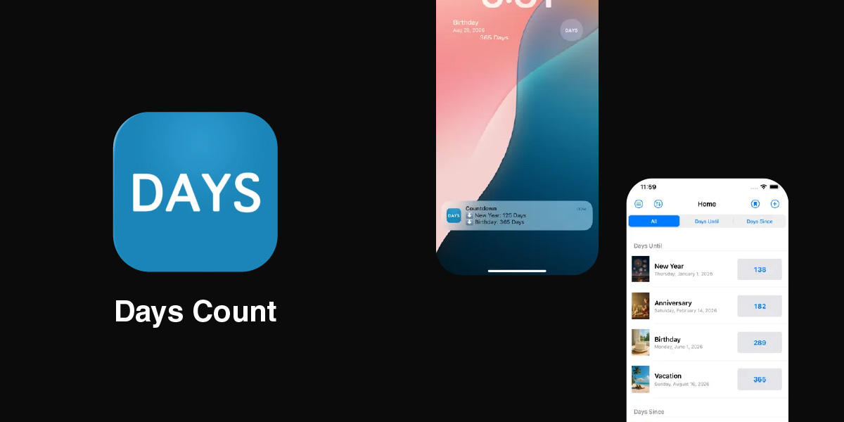 habits