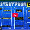 financial freedom strategies