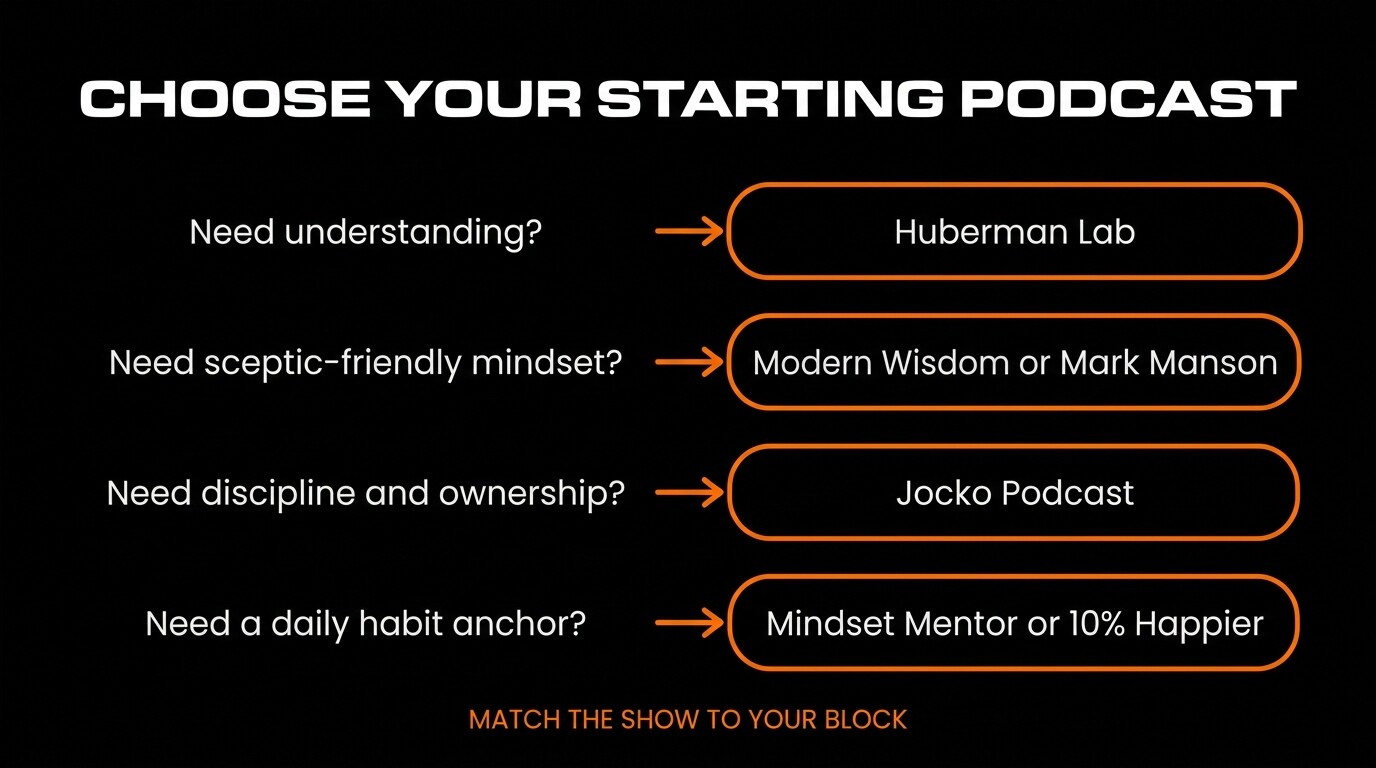 best porn addiction podcasts for men