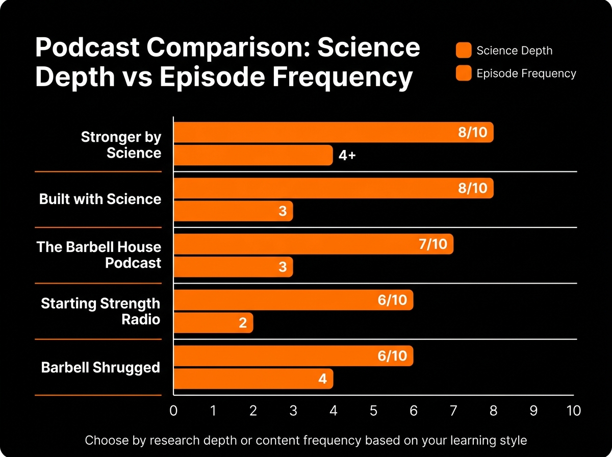 push-up podcasts for men