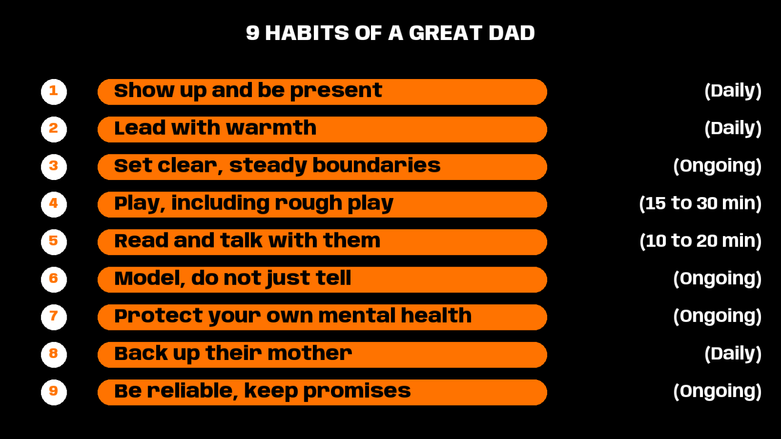 how to be a better father
