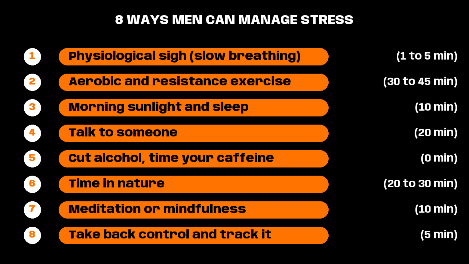 how to manage stress for men