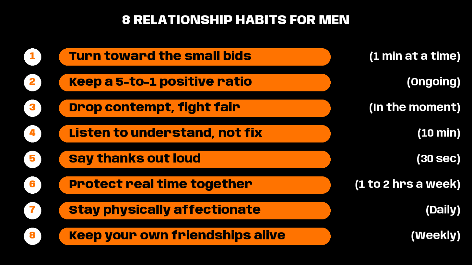 relationship habits for men