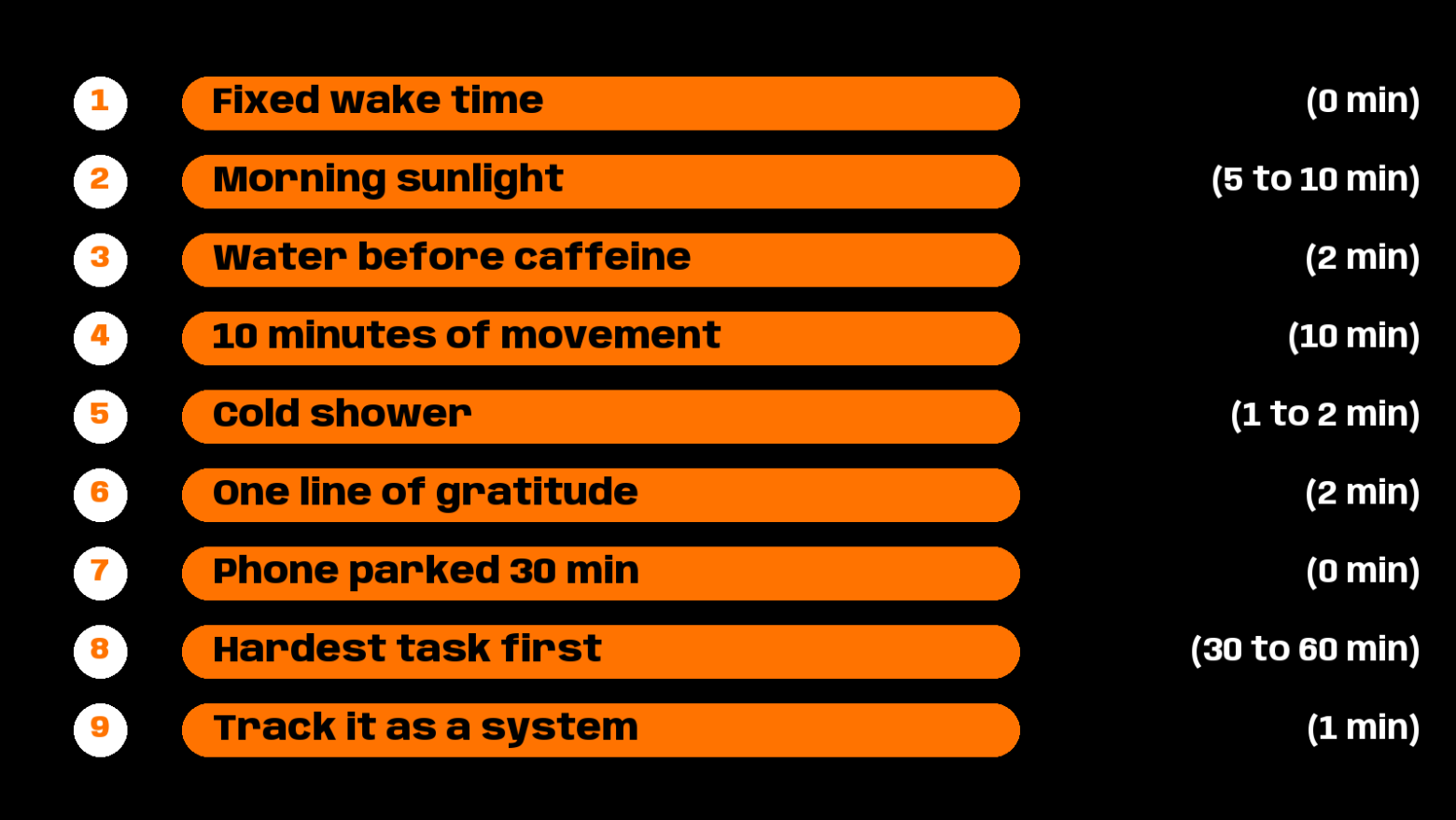 morning routine for men