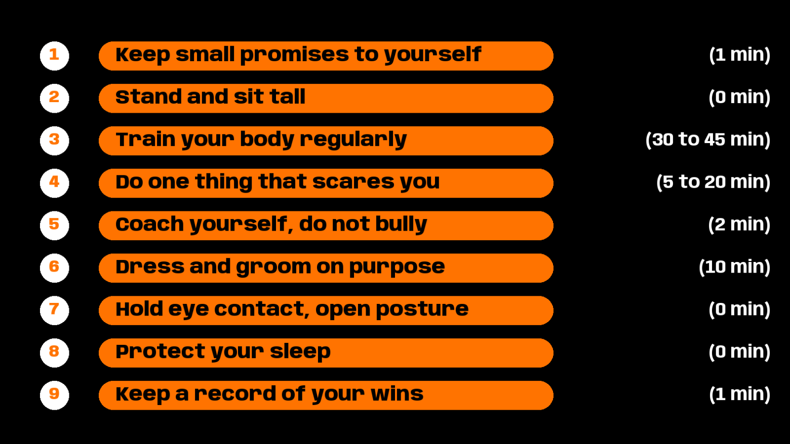 confidence for men