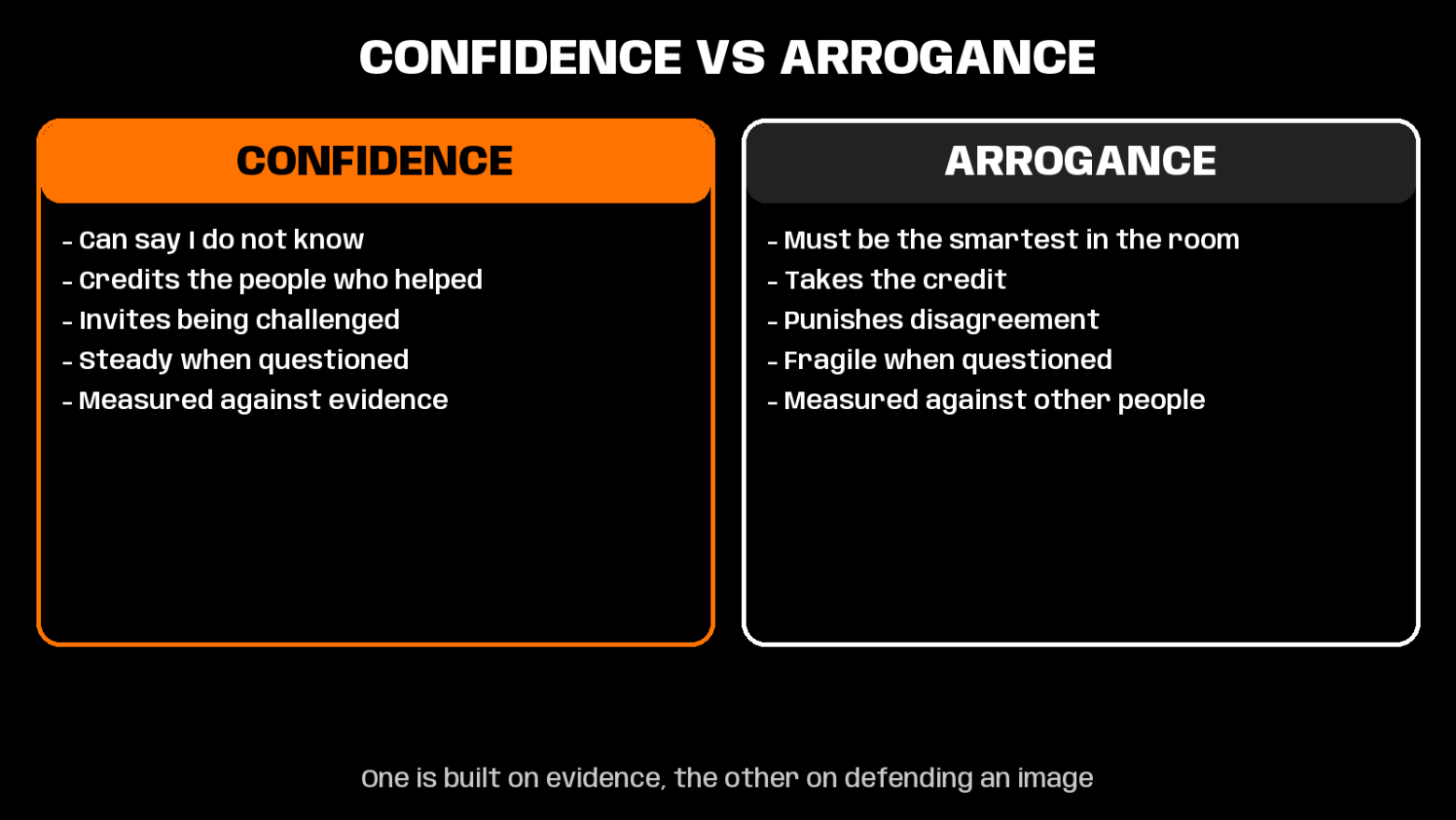 confidence vs arrogance