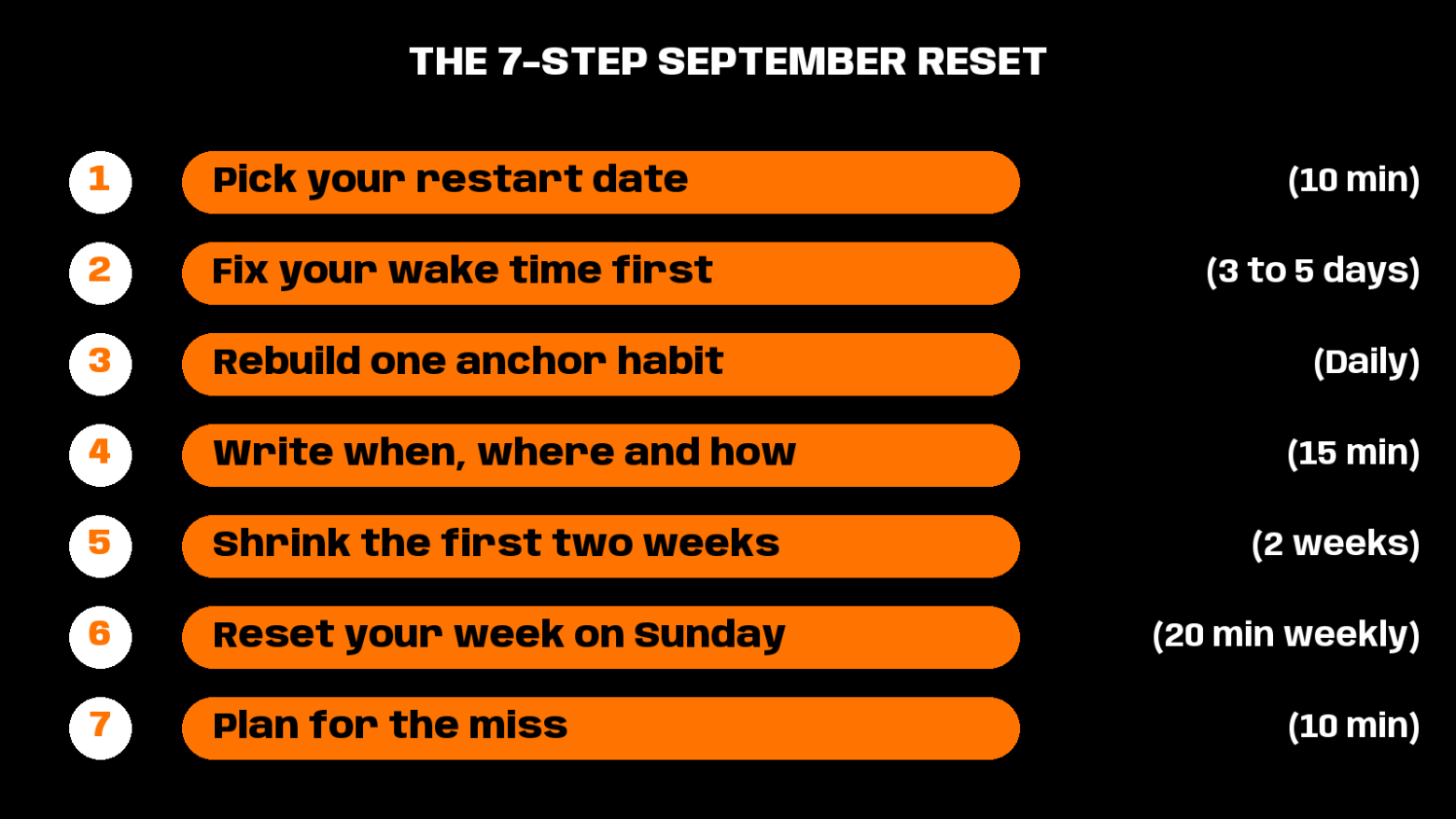 get back into routine