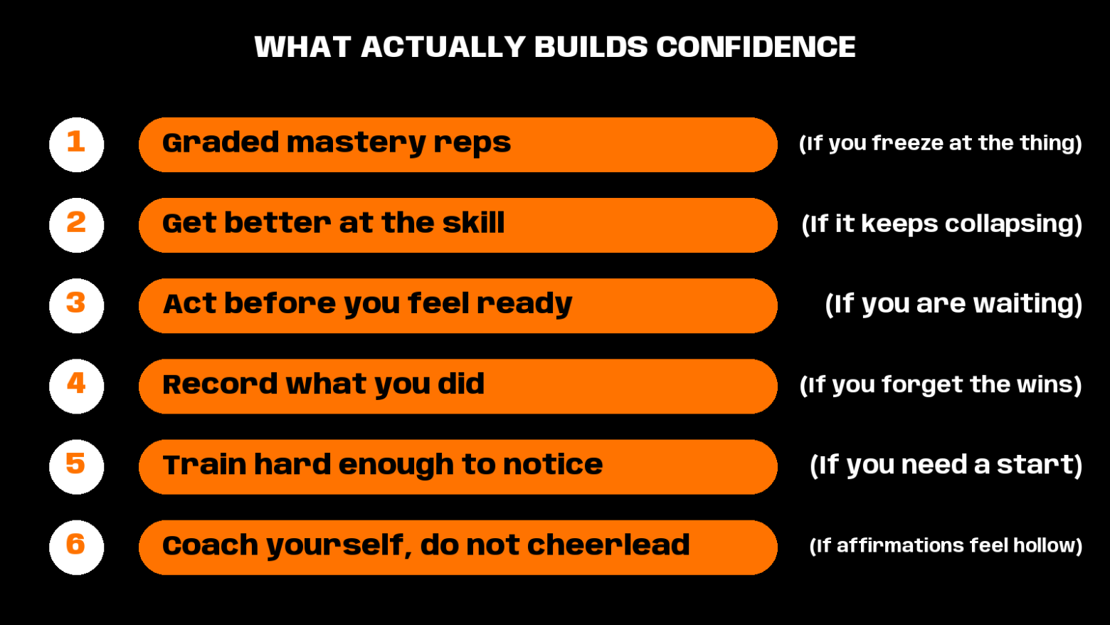how to be more confident