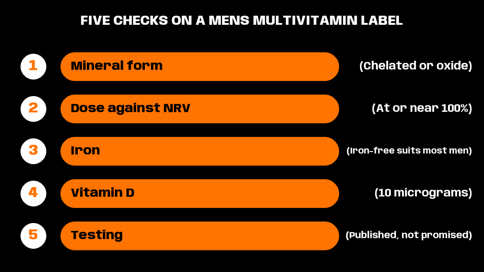 best multivitamins for men