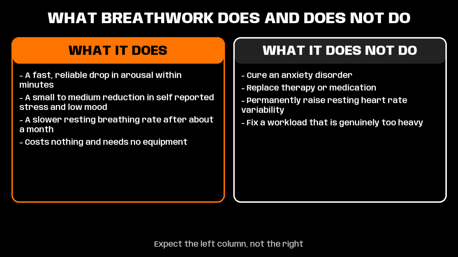 does breathwork work