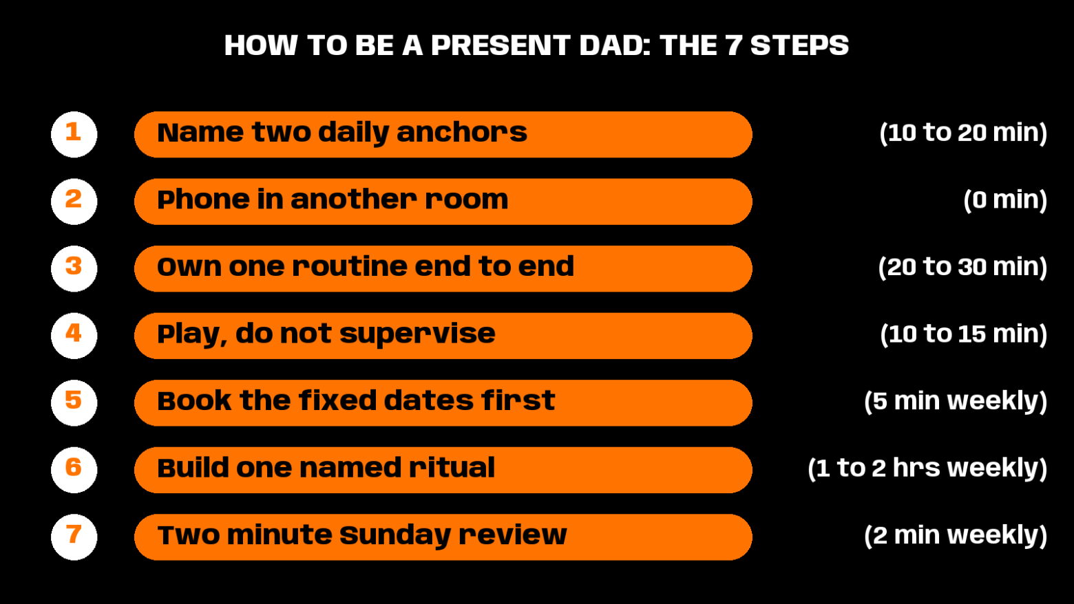 how to be a better dad