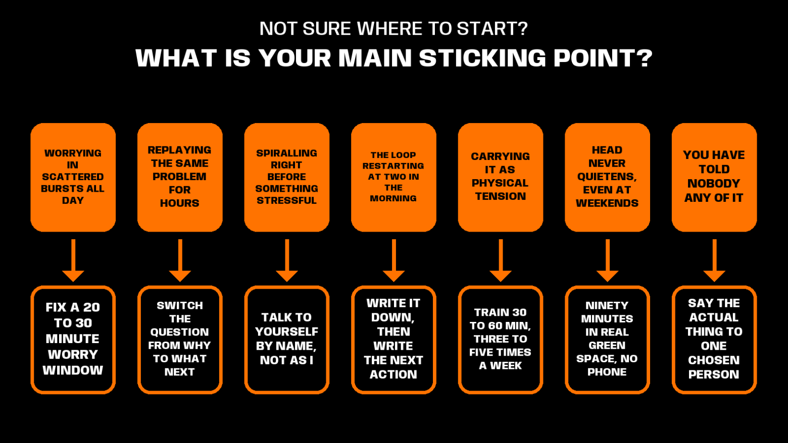 how to stop overthinking