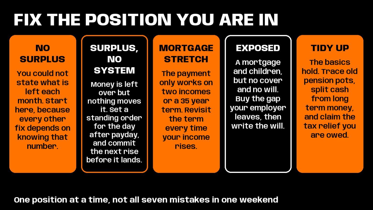 money mistakes men make