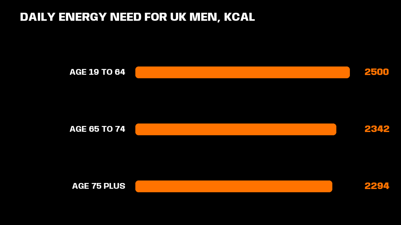 multivitamin for men over 40