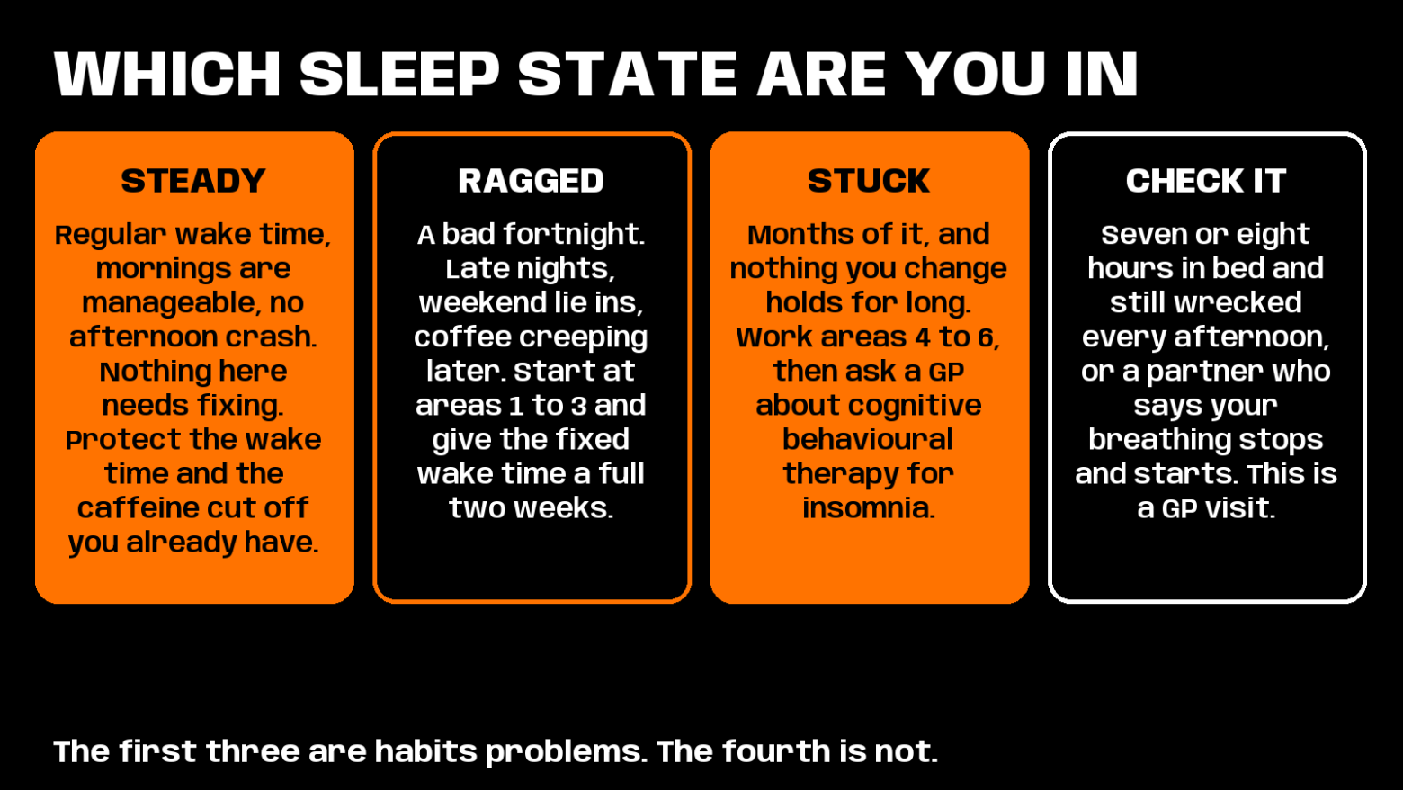 sleep for men