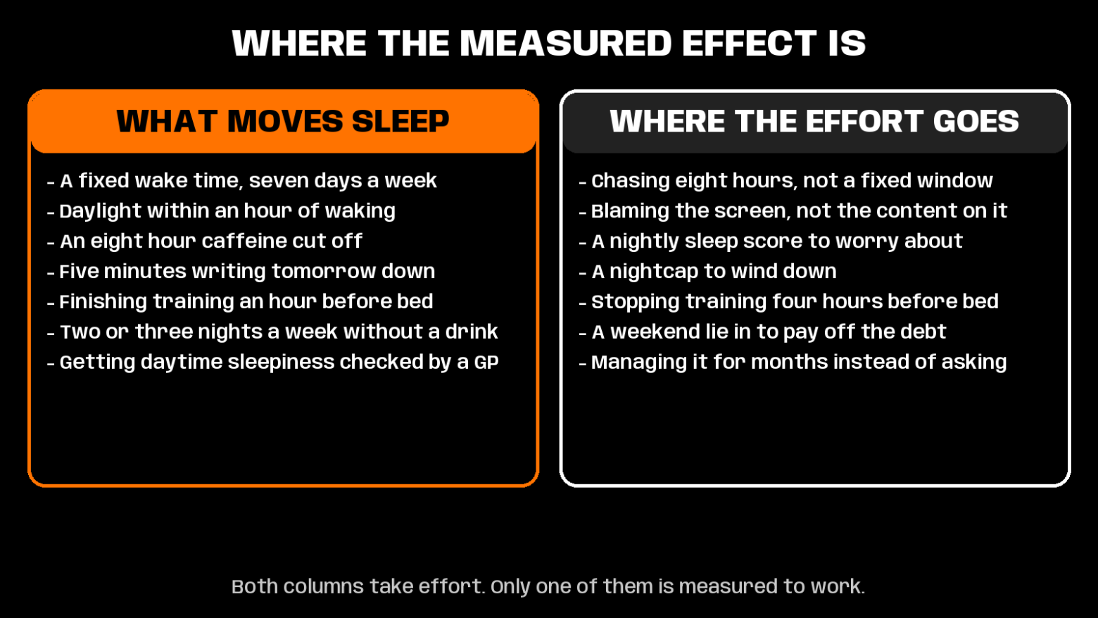 sleep for men