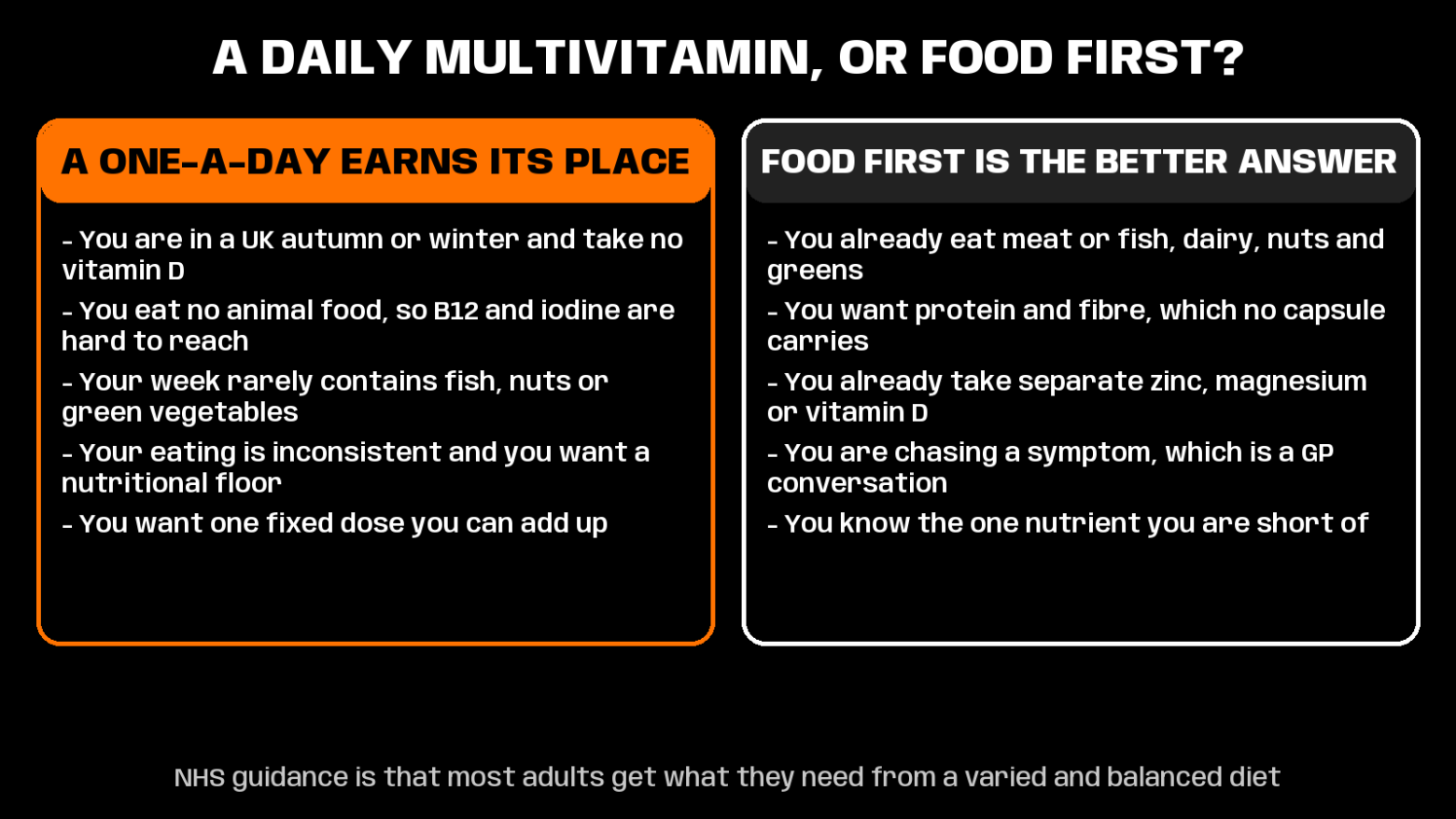 what does a multivitamin do