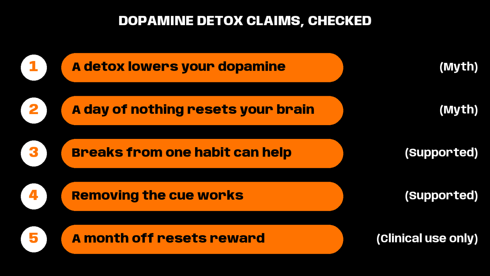 does a dopamine detox work