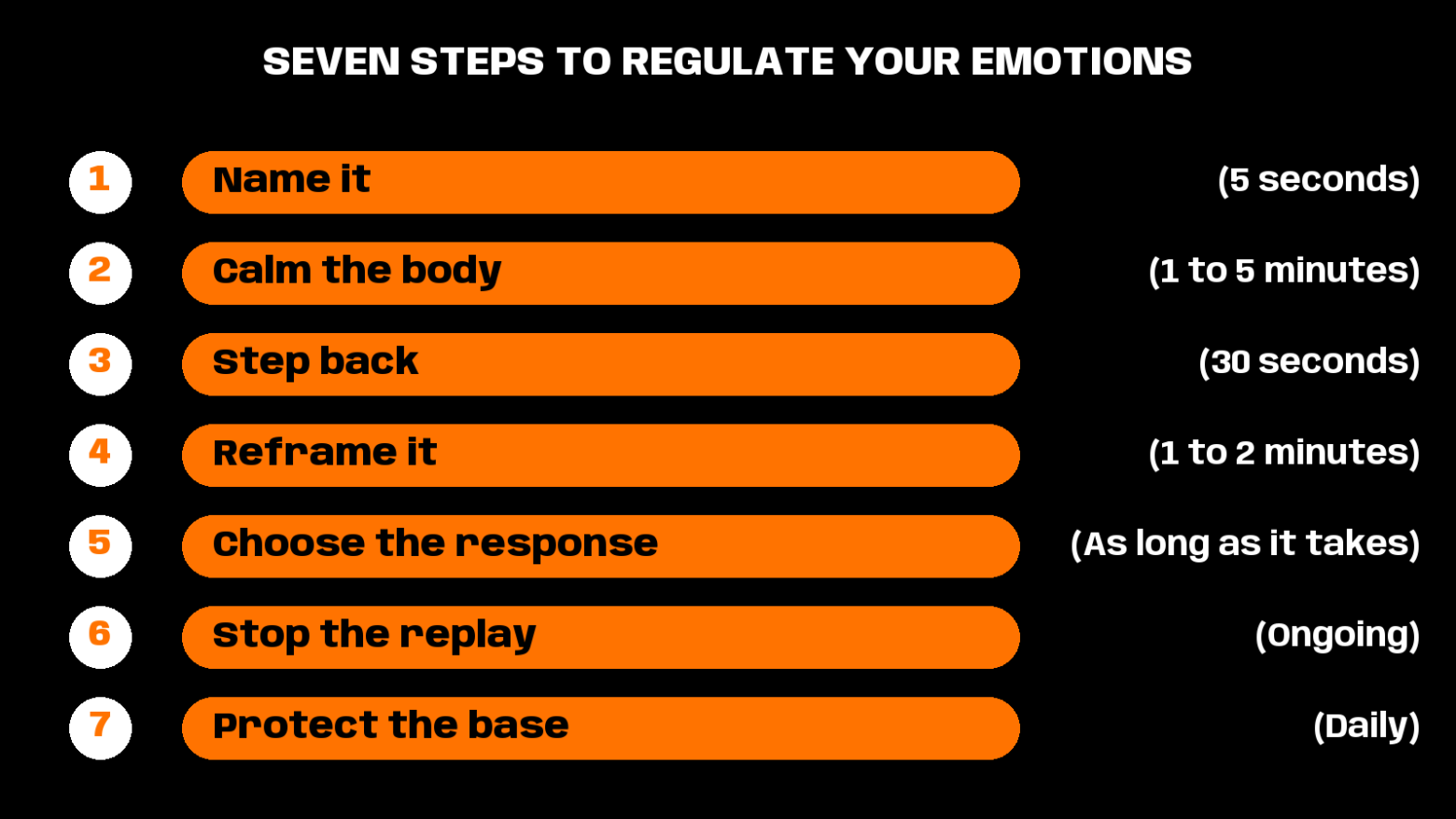 how to regulate emotions