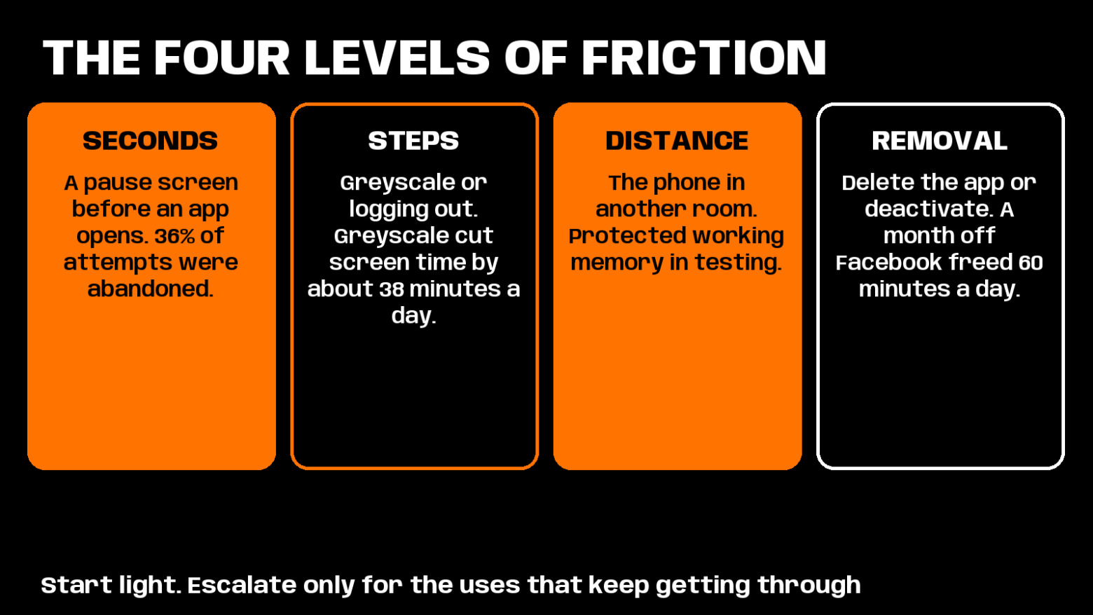 intentional friction