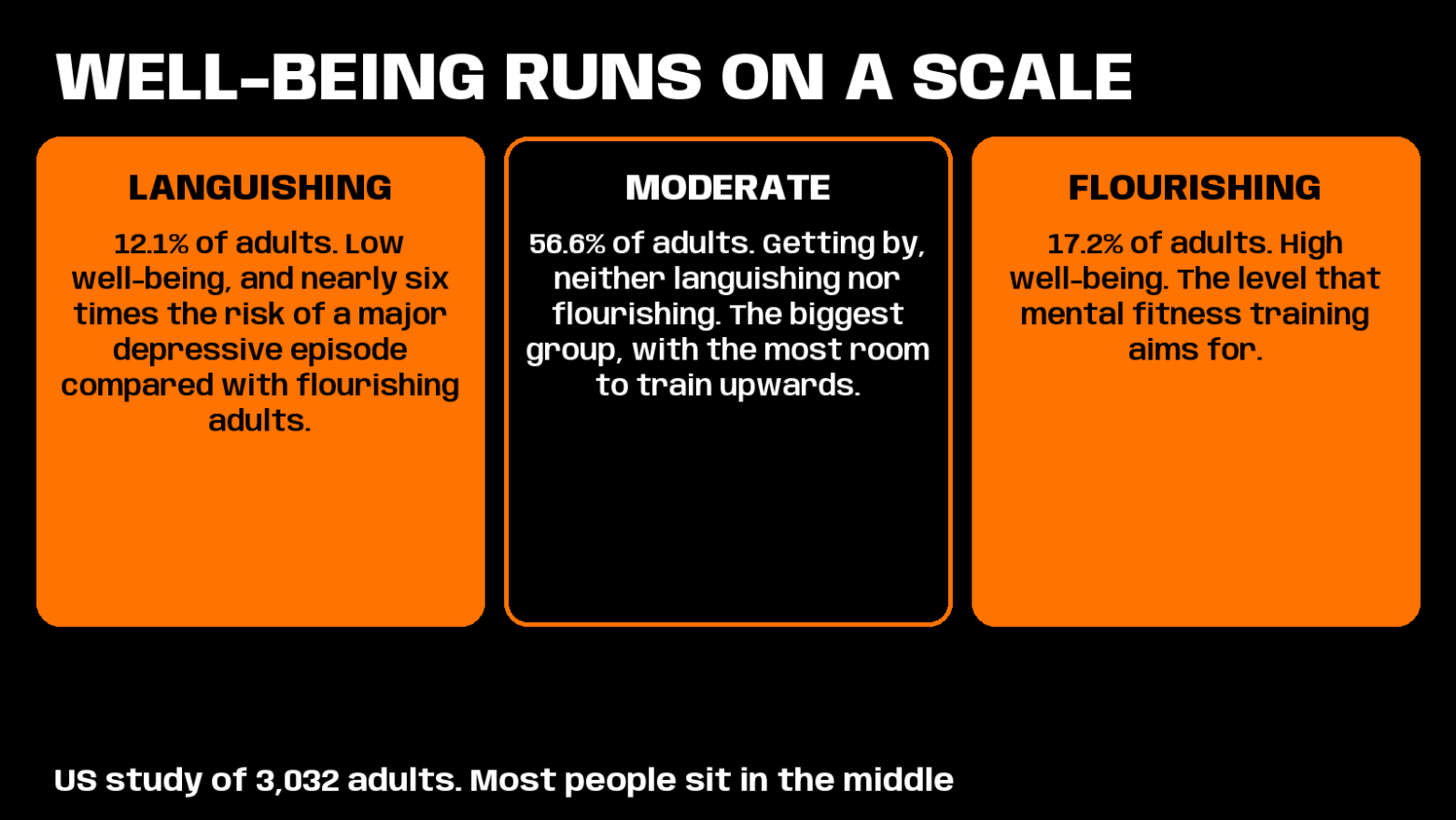 mental fitness for men