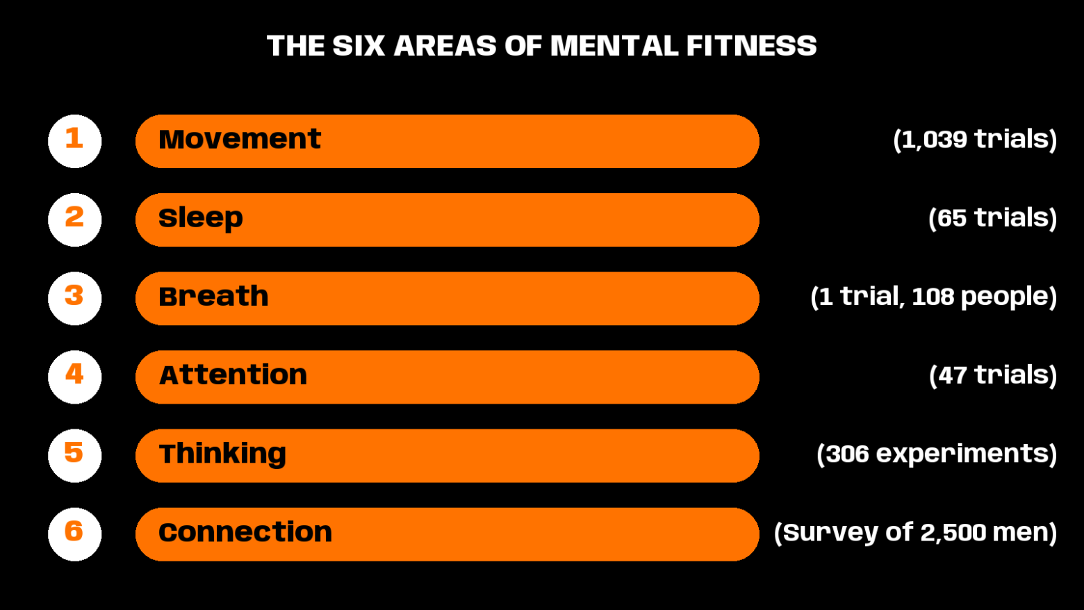 mental fitness for men